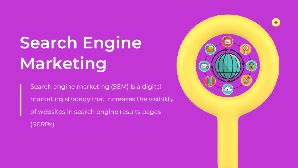 Search engine marketing (SEM) is a digital marketing strategy that increases the visibility of websites in search engine results pages (SERPs)